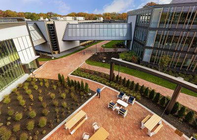Analog Devices